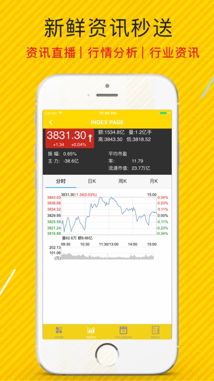 期货交易宝-原油贵金属等期货信誉平台 screenshot-4