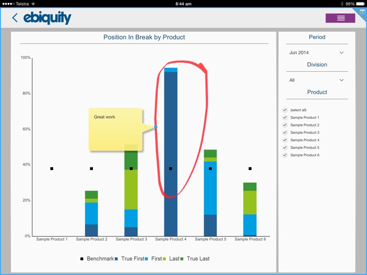 ebiquity mobile