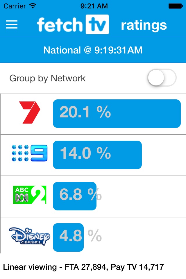 Lavender St Ratings screenshot 2