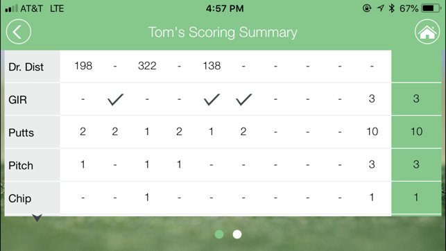 80BREAKR Golf Scorecard & GPS(圖7)-速報App