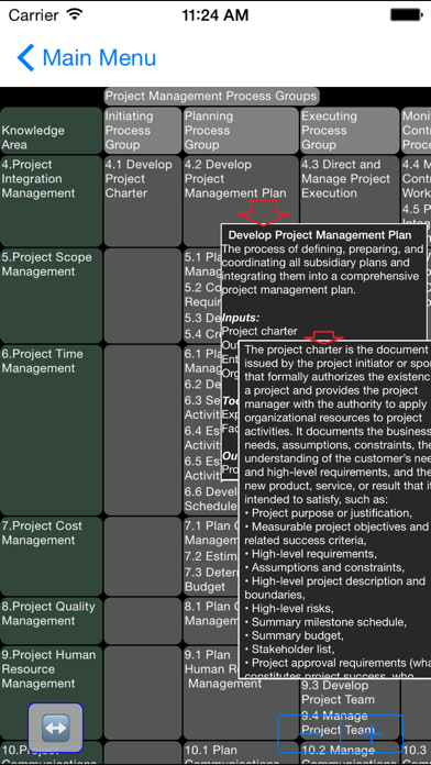 How to cancel & delete PM Sheet (PMP Exam Prep) from iphone & ipad 4