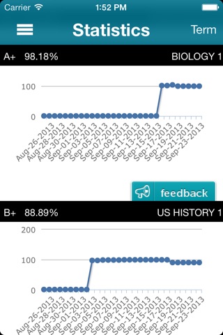 Curveu Premium screenshot 4