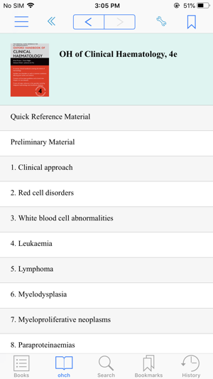 OH of Clinical Haematology,4ED(圖1)-速報App