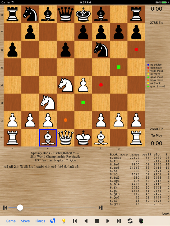 HIARCS Chess for iPad