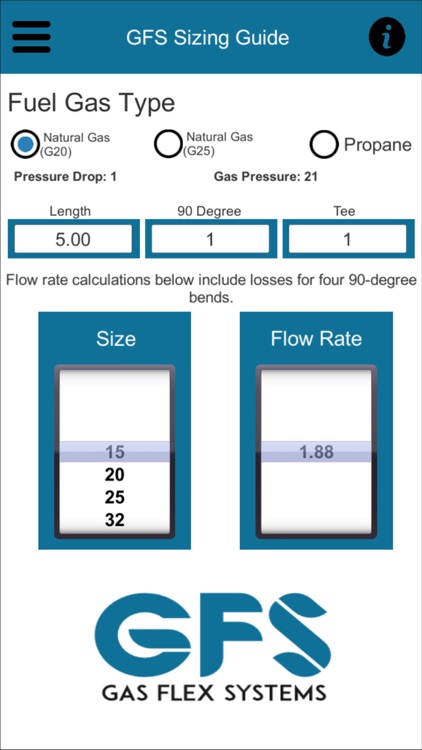 GFS Sizing Guide