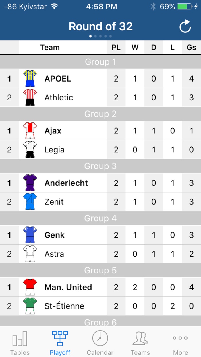 Europa Football 2017-2018