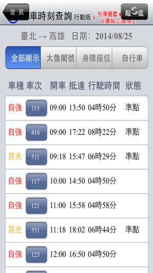 火車時刻表(圖1)-速報App
