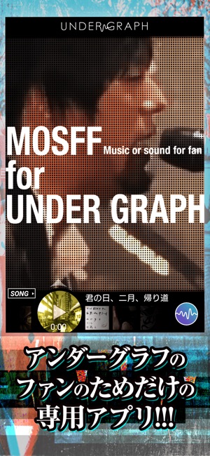 UNDER GRAPH(圖1)-速報App