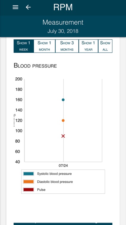 UTM:RPM (OTH Connect) screenshot-5