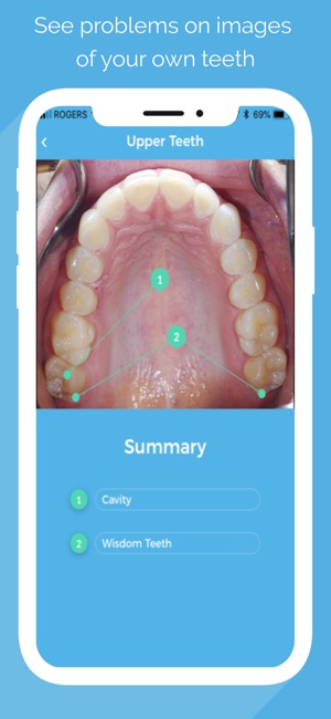 Best Practices Dental(圖2)-速報App