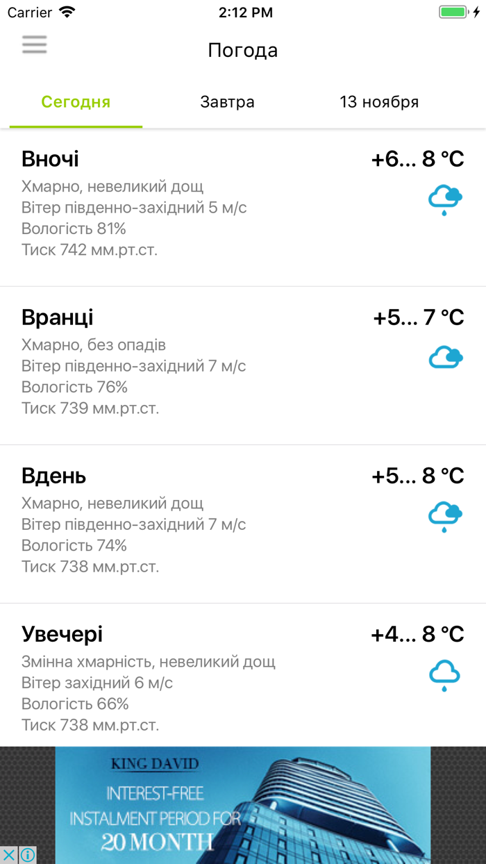 Луцьк City Guide