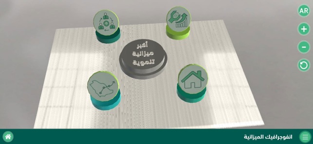 KSA Budget 2019(圖4)-速報App