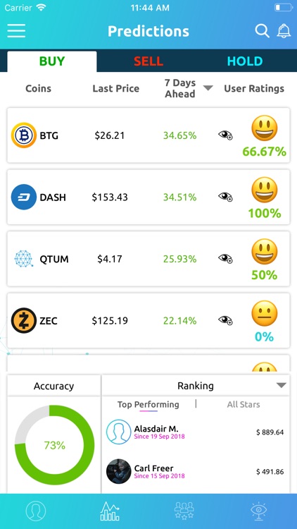 CryptoScore screenshot-5