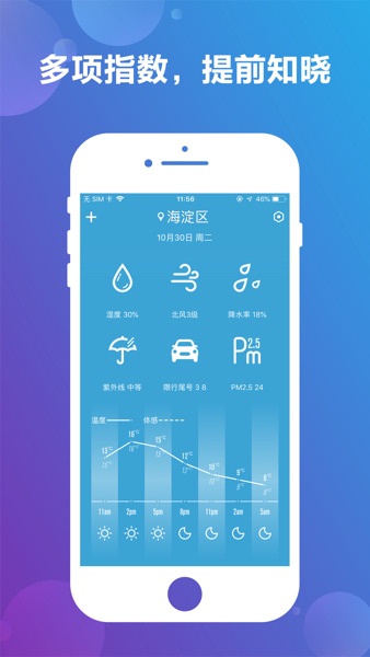 【图】天气 – 准确天气变化实时预报(截图2)
