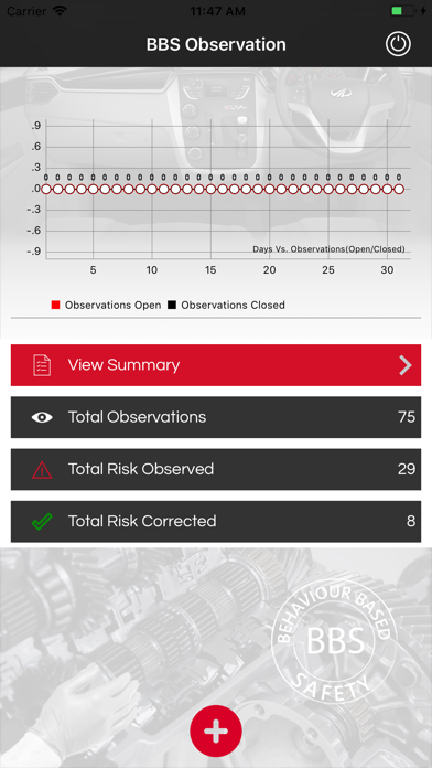 How to cancel & delete BBS Observations from iphone & ipad 2