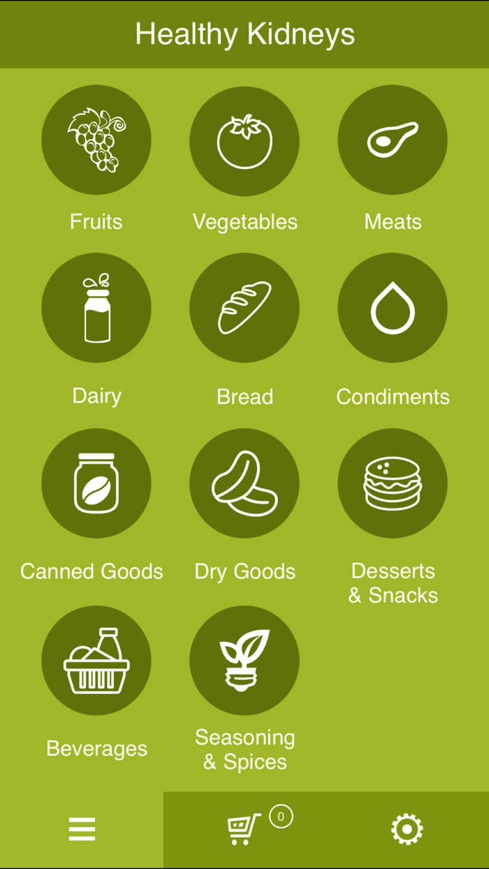 Healthy Kidneys Grocery List