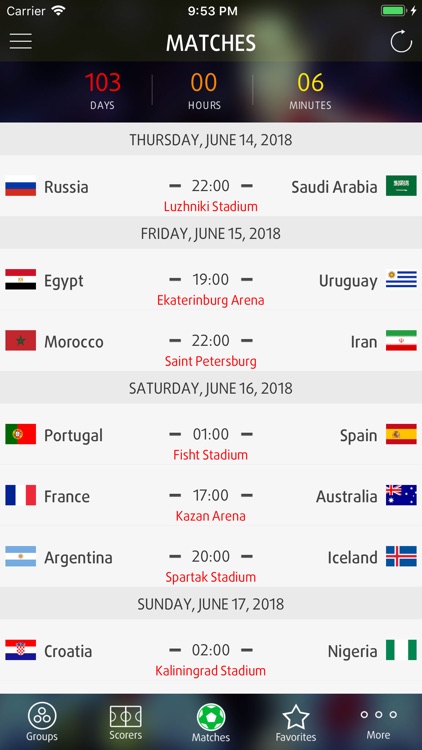 Live Scores for World Cup 2018