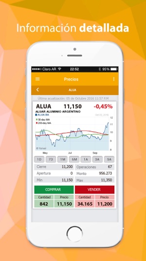 Bell Investments(圖4)-速報App