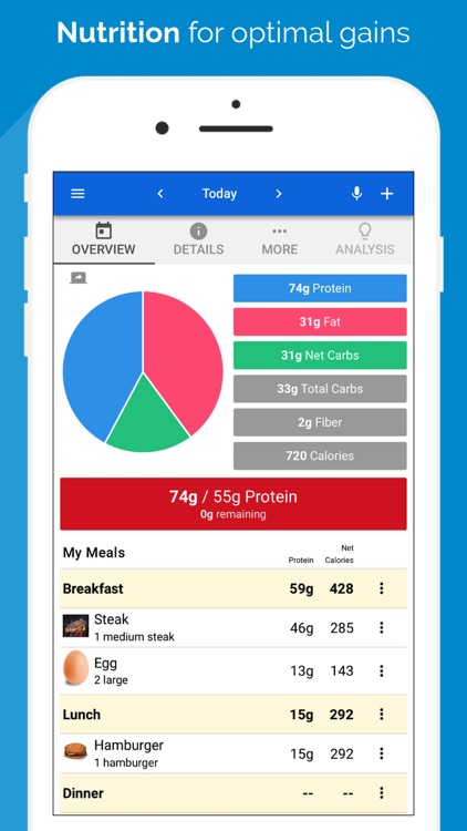 Bulk Up! - Strength training & nutrition