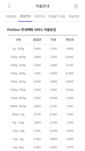 CU편의점택배(圖5)-速報App