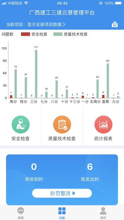 云慧管理平台