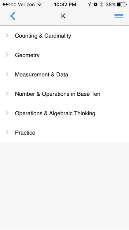 Common Core Toolbox