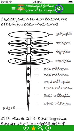 Quran Vajra Vakyalu(圖4)-速報App