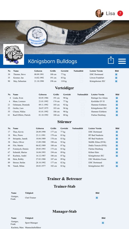 Königsborn Bulldogs