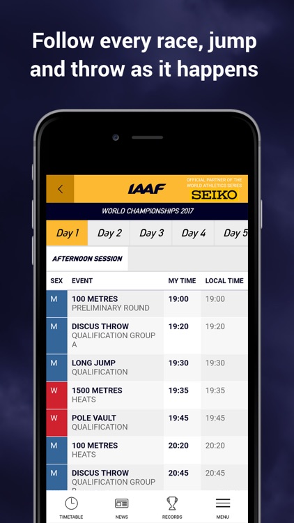 Official IAAF World Championships - London 2017