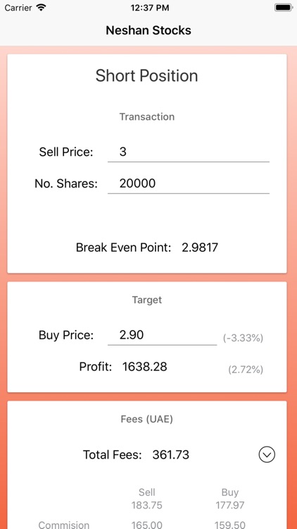 Neshan Stocks