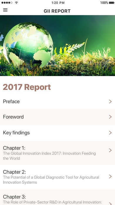 Global Innovation Index screenshot 4