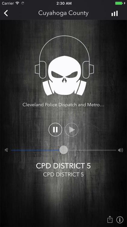 Doomsday Radio: Live Police Scanner