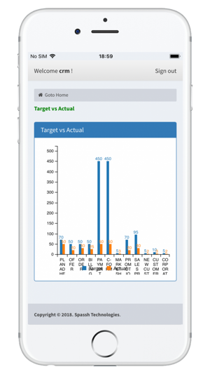 Spassh Mobile(圖4)-速報App