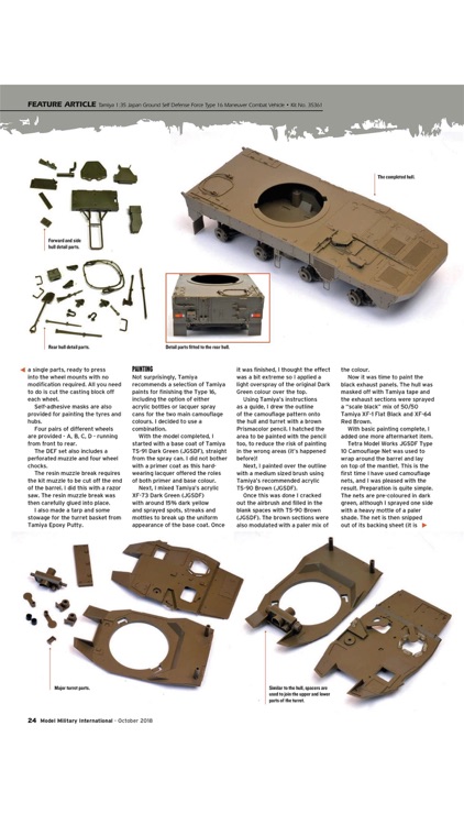 Model Military International