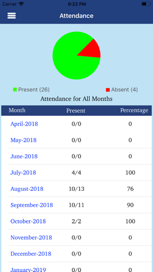 RISHS INTERNATIONAL SCHOOL(圖3)-速報App