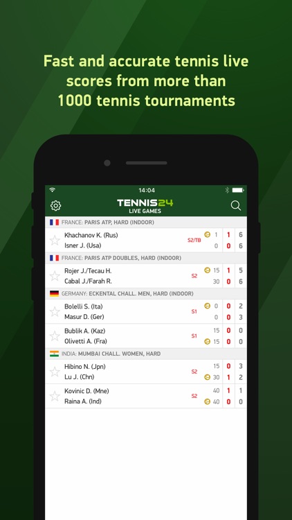 Tennis Live Scores APK for Android Download