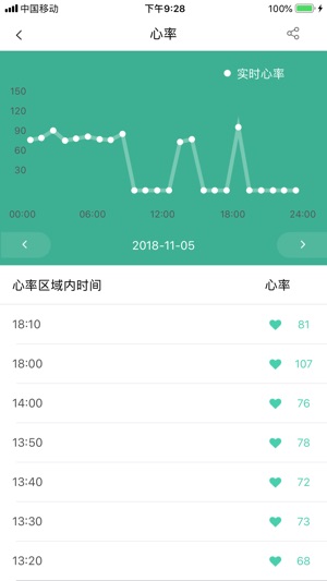 WitsWear1.0(圖6)-速報App