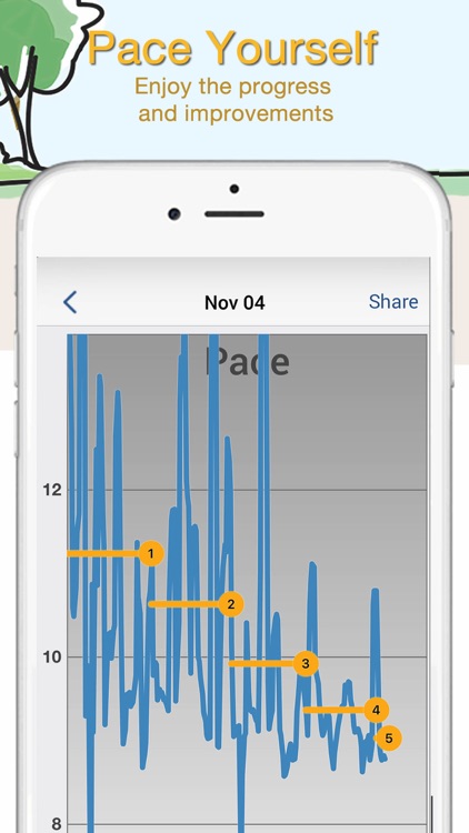 iRunner Run & Jog Tracker screenshot-6