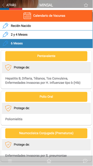 Guía Clínica Pediatrica Minsal(圖5)-速報App