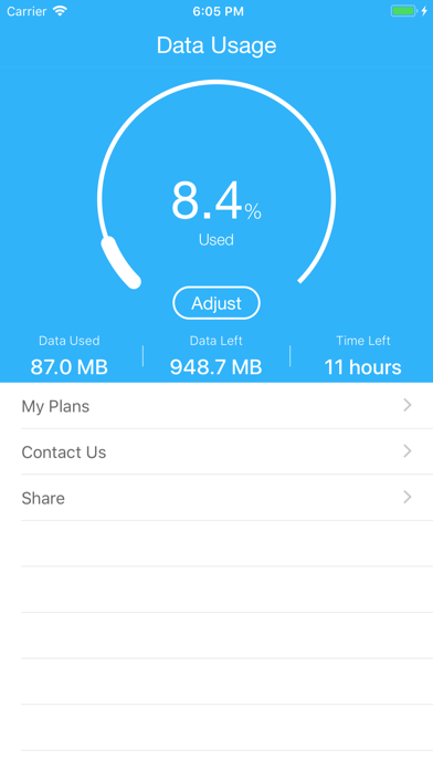 How to cancel & delete Data Usage - Save more money from iphone & ipad 1