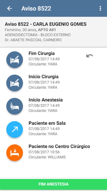 SOULMV Centro Cirúrgico