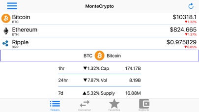 MonteCrypto-The Bitcoin Enigma screenshot 2
