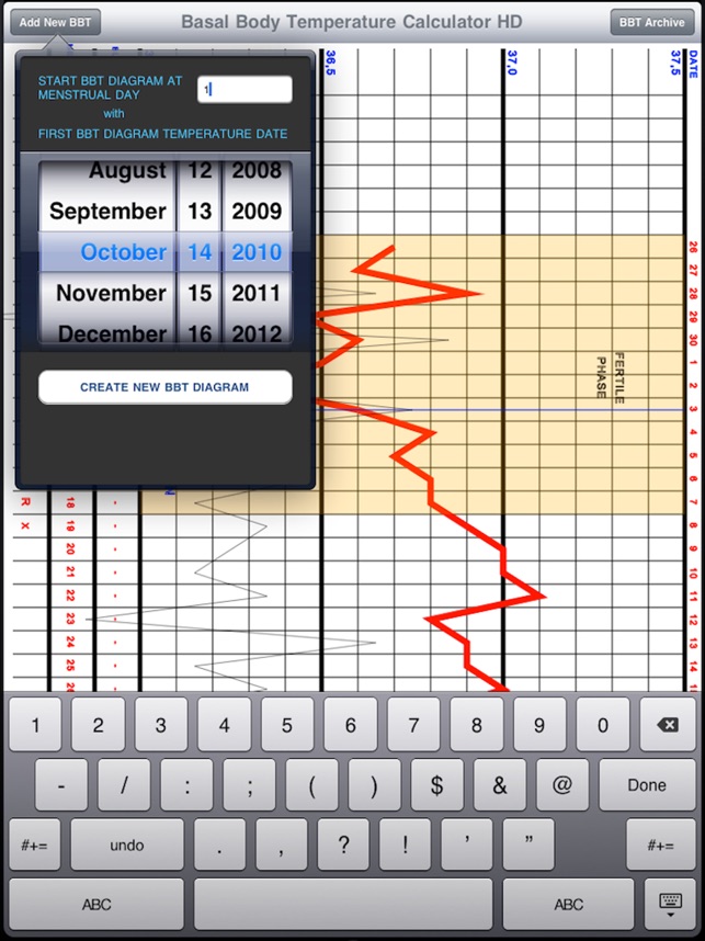 Basal Body Temp Calculator HD(圖3)-速報App