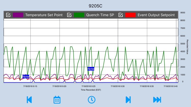 SSiMobileCharts screenshot-7