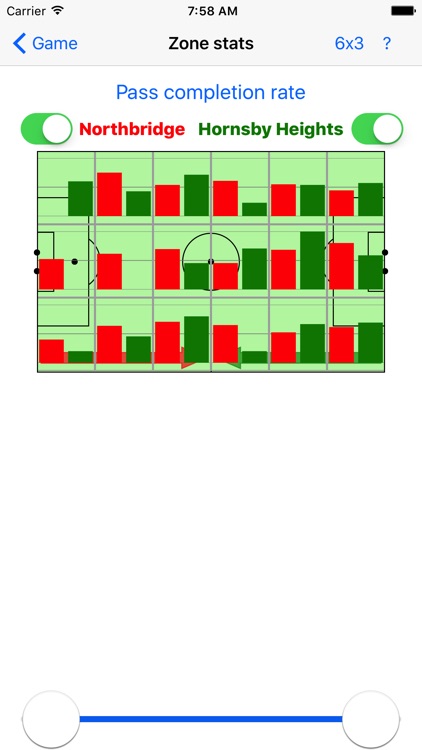 Football Stats screenshot-3
