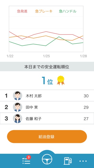 くるまぷりのスクリーンショット2 くるまぷりのスクリーンショット2