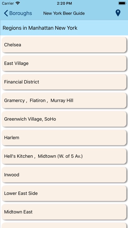 Beer Guide NYC