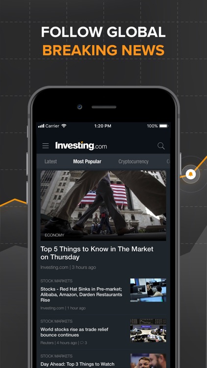 Investing.com Stocks