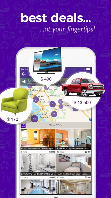 cPro Marketplace - Buy & Sell