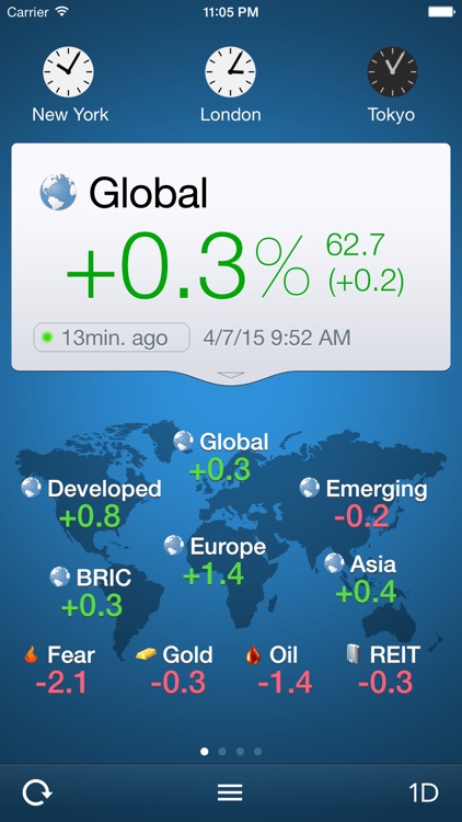 WorldStock